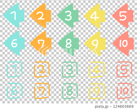 手描きのゆるくて可愛い数字のアイコンセット 1〜10 手描きのゆるくて可愛い数字のアイコンセット 1〜10 124603669