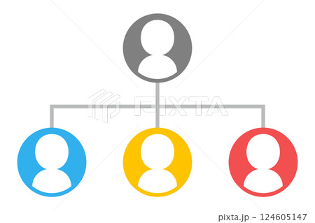 人物の共有アイコン 124605147