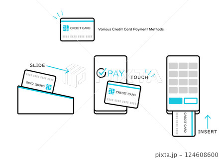 様々なクレジットカード決済の方法を表現したイメージイラスト 様々なクレジットカード決済の方法を表現したイメージイラスト 124608600