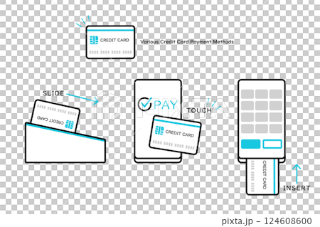 様々なクレジットカード決済の方法を表現したイメージイラスト 様々なクレジットカード決済の方法を表現したイメージイラスト 124608600
