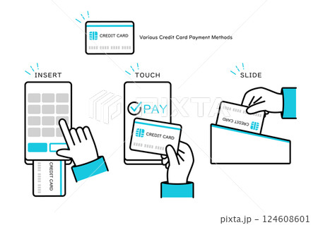 様々なクレジットカード決済の方法を表現したイメージイラスト 124608601