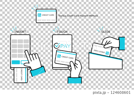 様々なクレジットカード決済の方法を表現したイメージイラスト 124608601