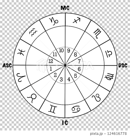 Astrology house chart image (monochrome) Astrology house chart image (monochrome) 124616778