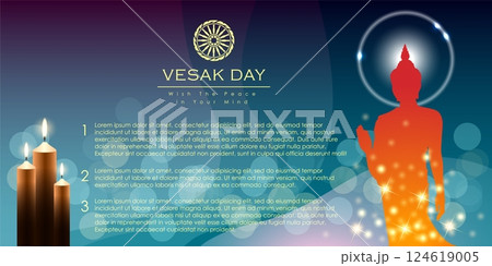 Abstract of Vesak Day. The Birthday, Enlightenment and Death of Lord Buddha that's one sign of Buddism. Buddhists around the world called The Meditation Day or Jayanti Day. Background and banner conce 124619005