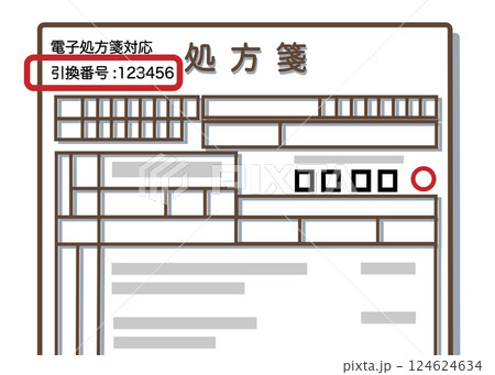 電子処方箋対応の処方箋の引換番号の説明 124624634