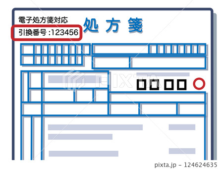 電子処方箋対応の処方箋の引換番号の説明 124624635