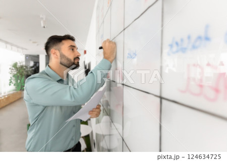 Serious Latin project leader man writing on scrum management board Serious Latin project leader man writing on scrum management board 124634725