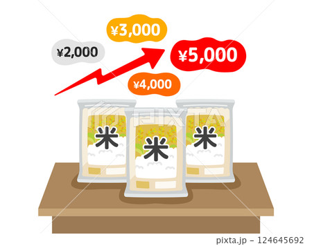 スーパーの、お米の価格上昇のイラスト 124645692