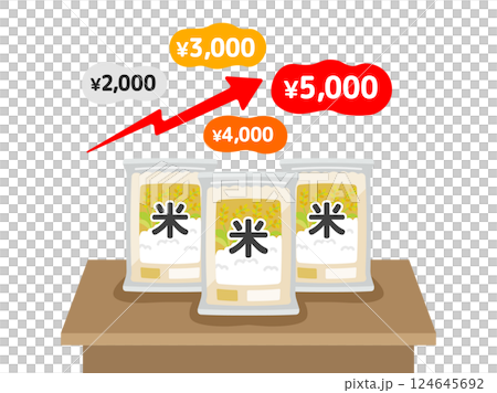 超市米價上漲的圖示 124645692
