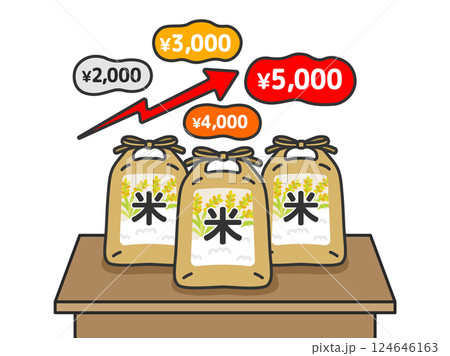お米の価格上昇（線画カラー）のイラスト 124646163