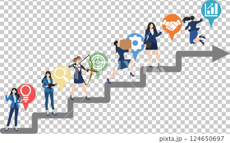 Illustration of a roadmap to achieving goals (businesswoman) Illustration of a roadmap to achieving goals (businesswoman) 124650697