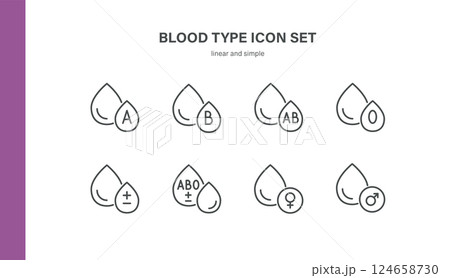 Blood Type Icons Set. Line Vector Symbols of Blood Groups A, B, AB, O, Rh Factor, ABO Classification, Male and Female Markers for Donation and Compatibility 124658730