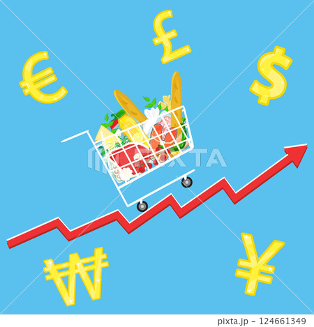 Infographic vector illustration of grocery trolley with food and drink products on red inflation arrow with currency icons around. Living cost inflation and budget planning. 124661349