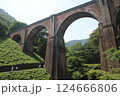 軽井沢－横川間の旧国鉄アーチ橋 124666806