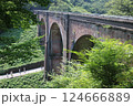 旧信越本線のメガネ橋 124666889
