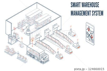 The smart warehouse uses an AGV system to automate material handling, supporting its flexible logistics and accurate inventory counts. The smart warehouse uses an AGV system to automate material handling, supporting its flexible logistics and accurate inventory counts. 124668015