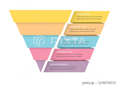 Sale Funnel Chart Sale Funnel Chart 124670515