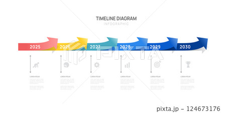 Timeline infographic with arrows and icons from 2025 to 2030 for business planning or project presentation. 124673176