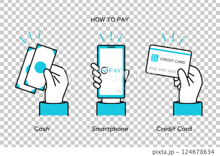 An illustration of a hand holding cash, a smartphone, and a credit card that can be used to explain or select a payment method 124678634