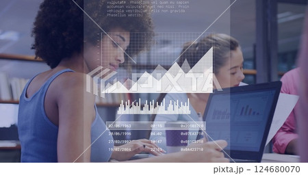 Data analysis and coding image over diverse business people working in office 124680070