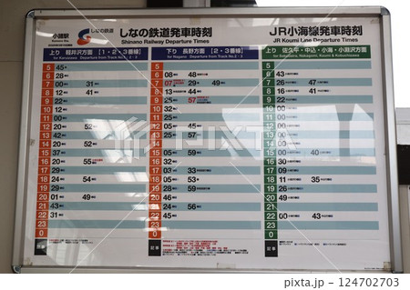 小諸駅　発車時刻表 124702703