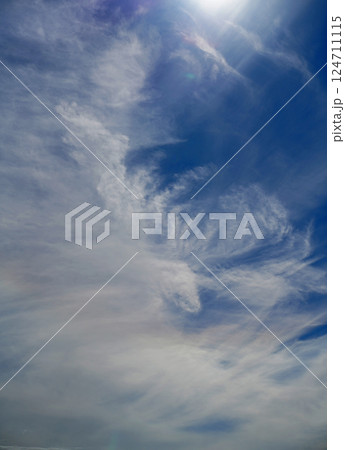 空に浮かぶ雲を見ていると何かに見えてくるよね 空に浮かぶ雲を見ていると何かに見えてくるよね 124711115