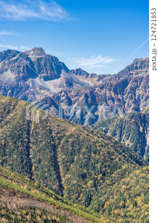 パノラマ銀座から見る大キレットと北穂高岳 北アルプス 大天井岳パノラマ銀座縦走登山 パノラマ銀座から見る大キレットと北穂高岳 北アルプス 大天井岳パノラマ銀座縦走登山 124721853