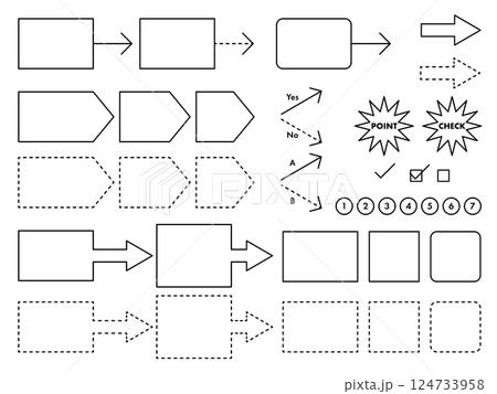フローチャートに使えるフレームと矢印などの素材セット(黒線塗りなし) 124733958