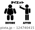 ダイエットのビフォーアフターイラスト 124740415
