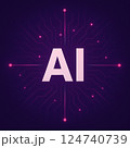 AI文字ロゴの近未来テックデザイン（人工知能・プレゼン用背景） 124740739