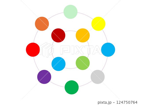 Accommodation　適応 124750764