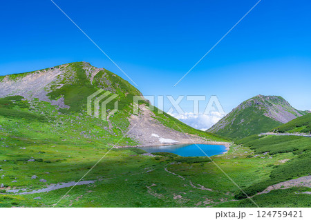 【山岳素材】夏の乗鞍岳の不消ヶ池【長野県】 【山岳素材】夏の乗鞍岳の不消ヶ池【長野県】 124759421