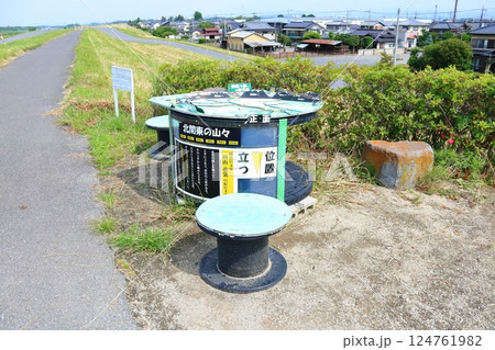 利根川の右岸と左岸を結ぶ渡船の渡し場、赤岩の渡し 124761982