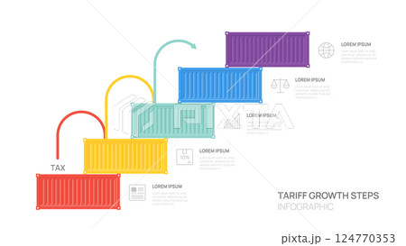 container Infographic Template for Tax and Tariff Growth steps vector design. 124770353