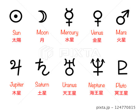10天体アイコンのセット01 10天体アイコンのセット01 124770815