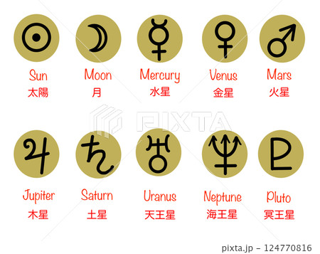 10天体アイコンのセット02（金丸） 124770816