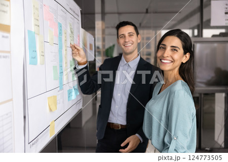 Two happy business colleagues standing together at scrum board 124773505