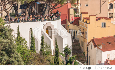 Tourists at the viewpoint Miradouro da Graca look at Lisbon overview aerial timelapse. Portugal Tourists at the viewpoint Miradouro da Graca look at Lisbon overview aerial timelapse. Portugal 124782508