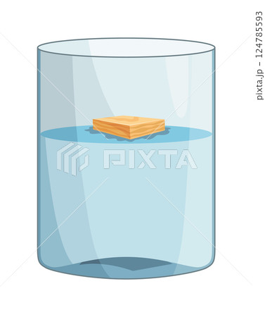 Archimedes principle. Experiment with water glasses wood cube. Buoyant acting on the object that floats is equal to weight of the fluid that is displaced 124785593