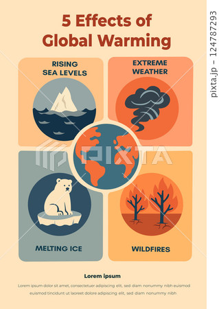 Rising sea levels, extreme weather, and melting ice 5 effects of global warming, vector illustration 124787293