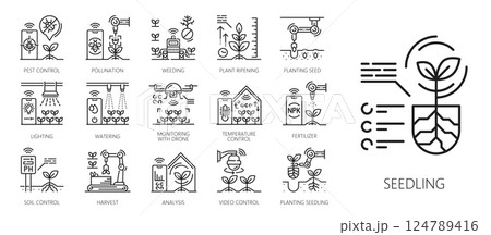 Robot smart farm icons, agriculture technology line art signs representing agriculture automation processes like pest control, pollination, weeding, irrigation, fertilization, temperature regulation 124789416