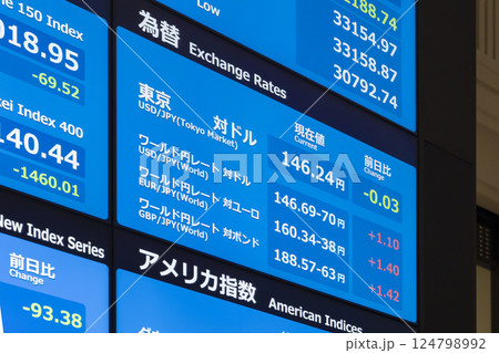 トランプ関税ショックの影響を受けて株価急落・円高進行(東証アローズマルチディスプレイ) トランプ関税ショックの影響を受けて株価急落・円高進行(東証アローズマルチディスプレイ) 124798992