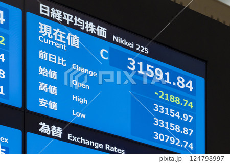 トランプ関税ショックの影響を受けて株価急落・円高進行(東証アローズマルチディスプレイ) トランプ関税ショックの影響を受けて株価急落・円高進行(東証アローズマルチディスプレイ) 124798997