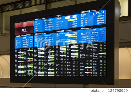 トランプ関税ショックの影響を受けて株価急落・円高進行(東証アローズマルチディスプレイ) トランプ関税ショックの影響を受けて株価急落・円高進行(東証アローズマルチディスプレイ) 124798999