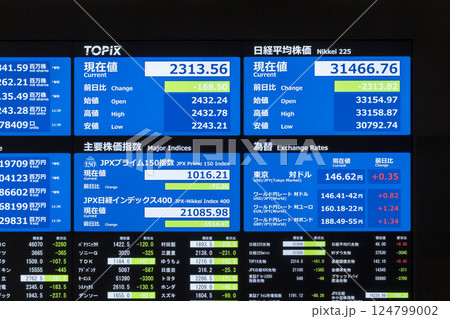 トランプ関税ショックの影響を受けて株価急落・円高進行（東証アローズマルチディスプレイ） 124799002