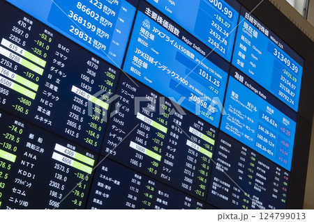 トランプ関税ショックの影響を受けて株価急落・円高進行（東証アローズマルチディスプレイ） 124799013