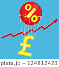 Vector illustration of pound golden icon flying on red air balloon with percent sign on blue background with red arrow inflation rise. Living cost inflation and budget plan. 124812423