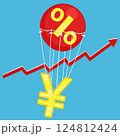 Vector illustration of yen yuan golden icon flying on red air balloon with percent sign on blue background with red arrow inflation rise. Living cost inflation budget plan. 124812424