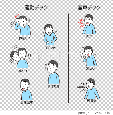 妥瑞氏症，運動和發聲抽搐列表，男性 2 124820510