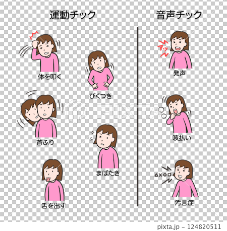 妥瑞氏症,運動和發聲抽搐列表,女性 2 妥瑞氏症,運動和發聲抽搐列表,女性 2 124820511